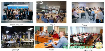 Cluster4Regions: регіональна програма підтримки та розвитку кластерів